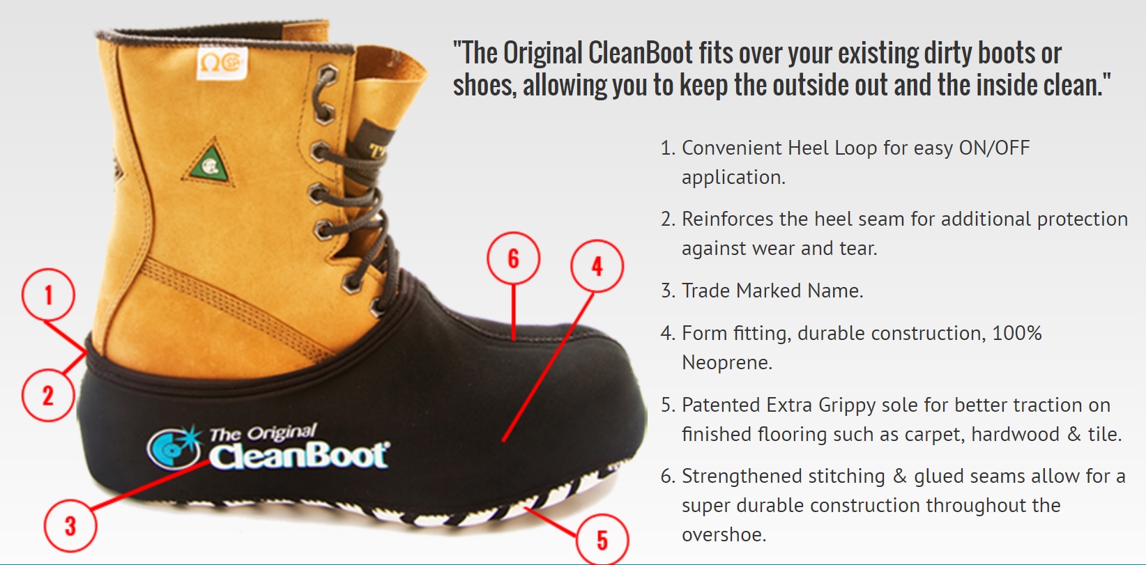 CleanBoot - Reusable Boot/Shoe cover to 