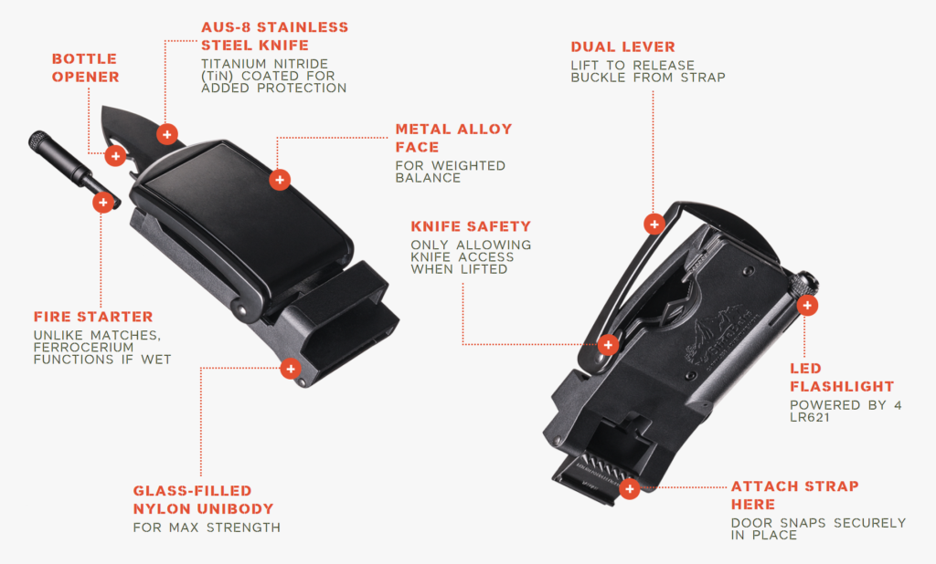 SlideBelts Survival Belt 2.0 - Swiss Army Knife of Belts - Tool Craze