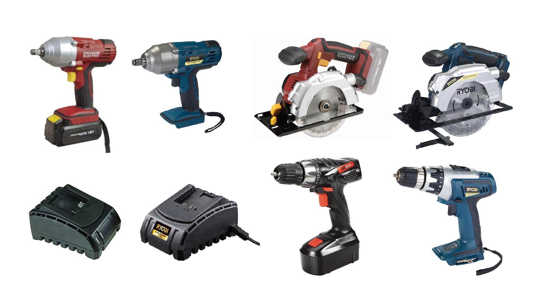 common power tools