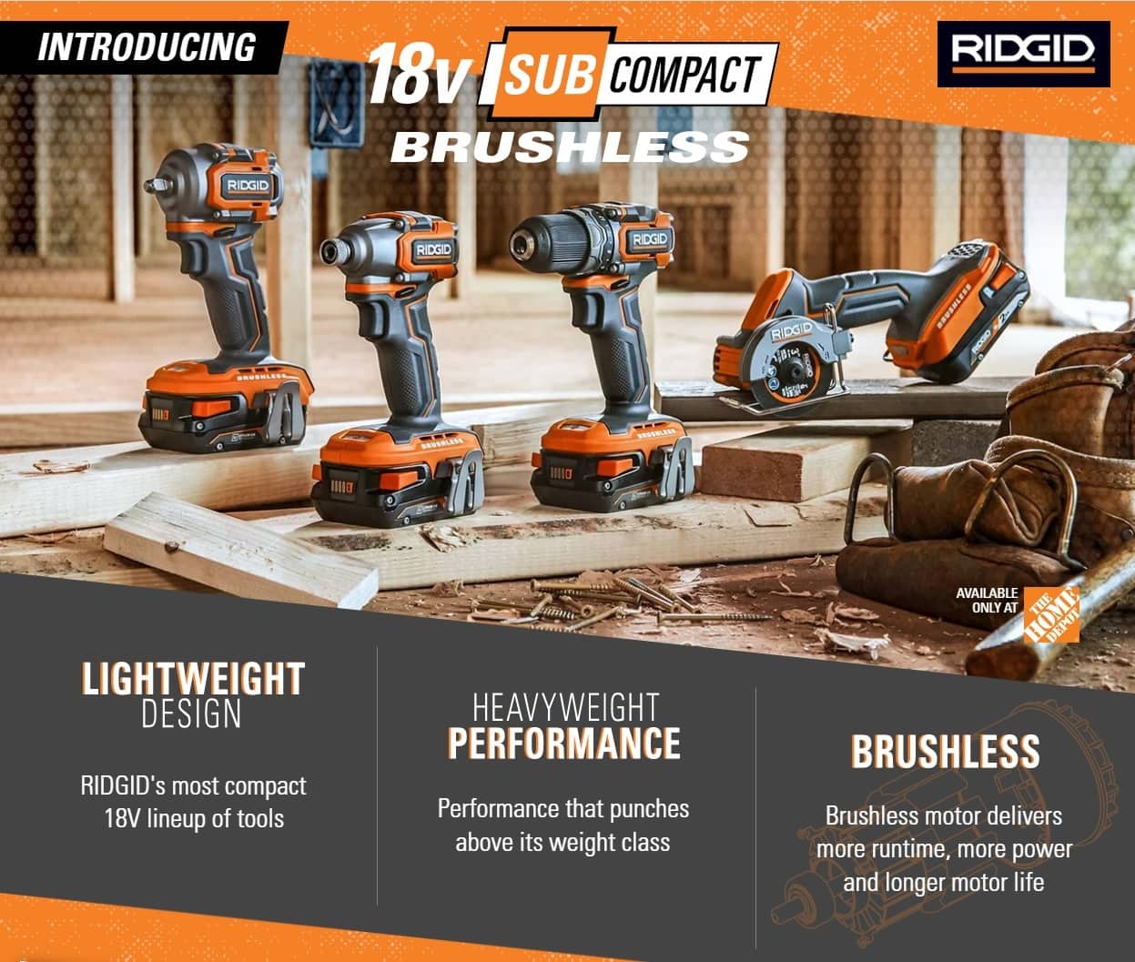Ridgid 18V Subcompact Brushless Power Tools - They're Tiny! - Tool 