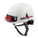 New Milwaukee Safety Helmets