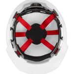 Milwaukee Updates Hard Hat Line with New 6 point & Updated 4 Point Suspension Styles