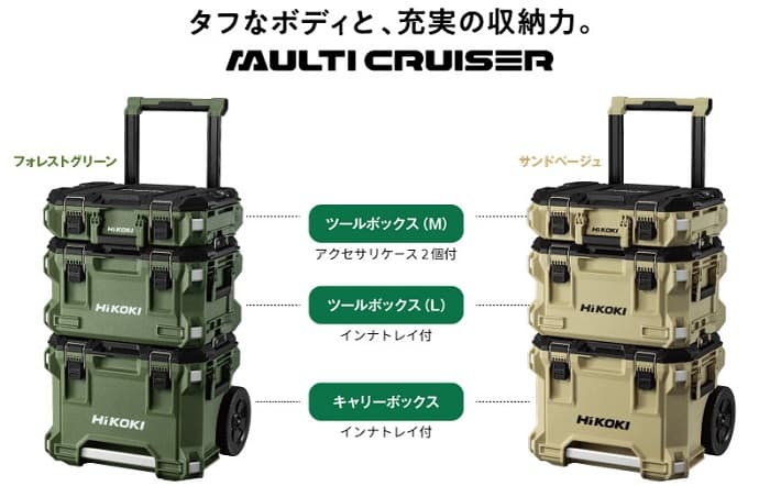 Hikoki Multi Cruiser tool boxes